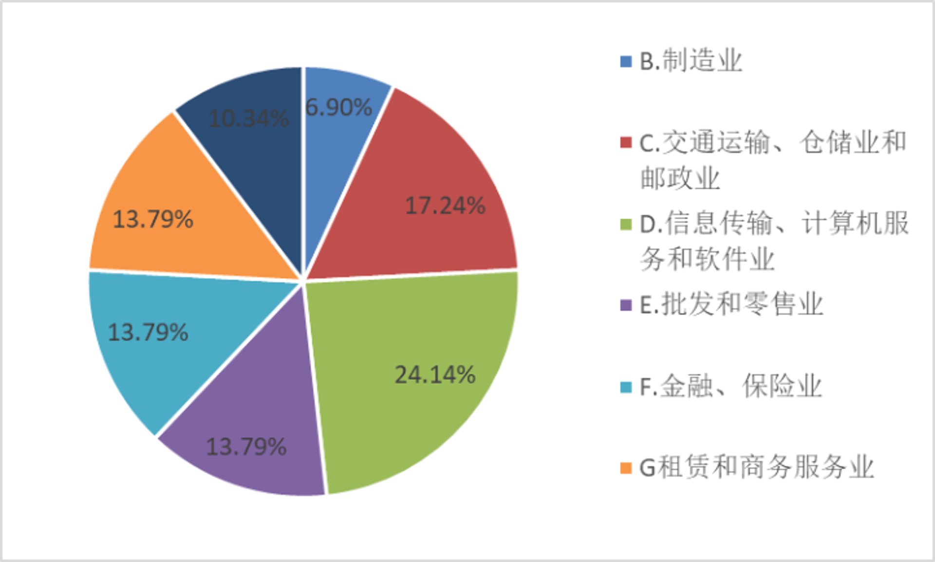 滨兴人才网