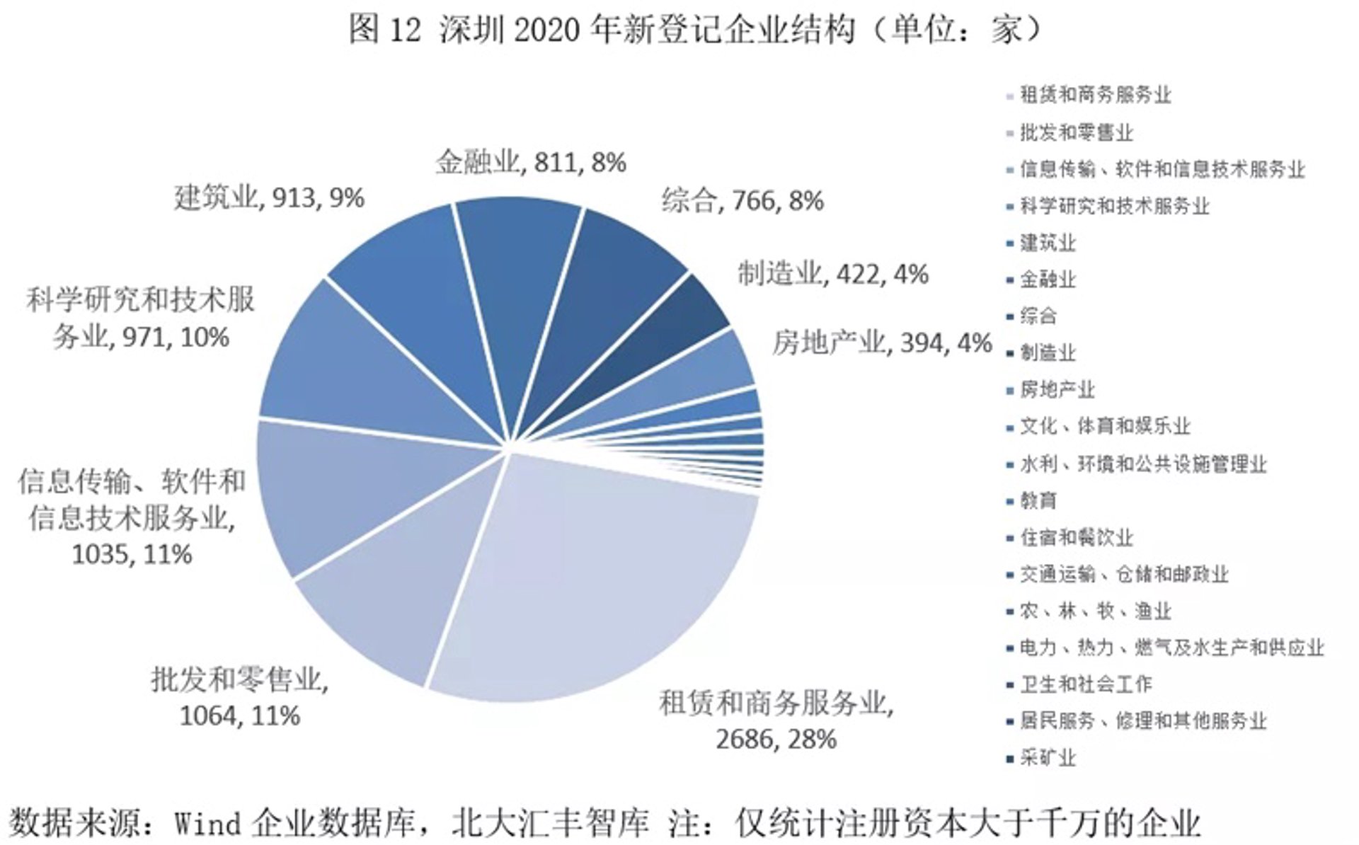 滨兴人才网